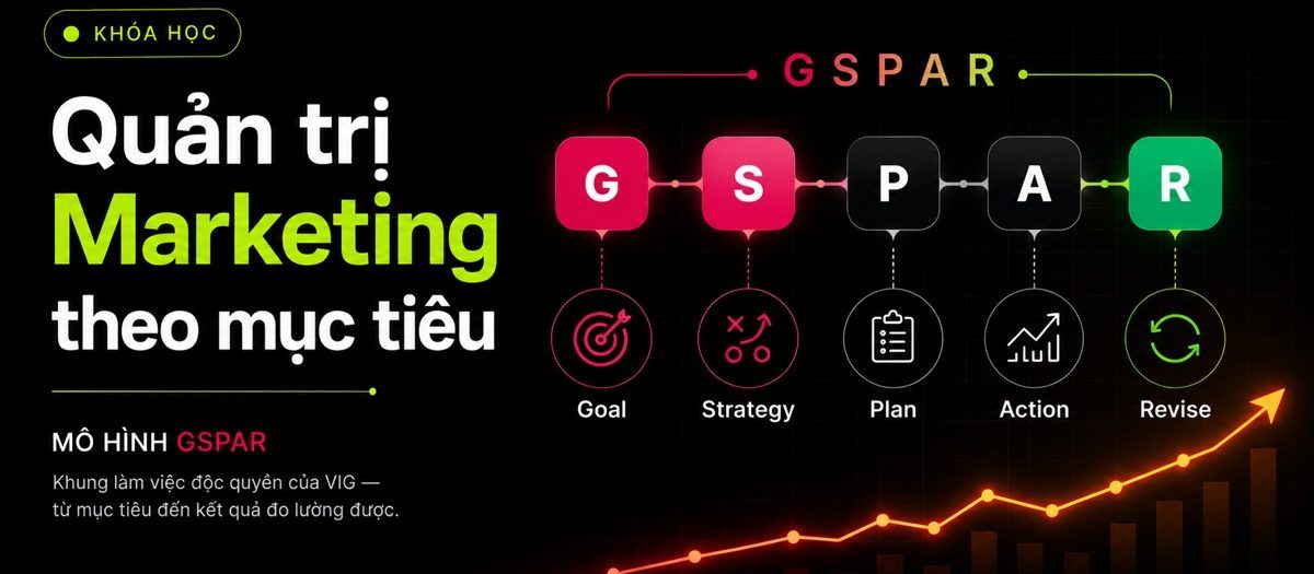 Khóa học Quản trị Marketing theo mục tiêu