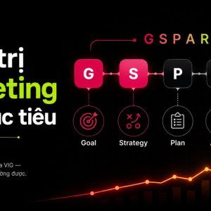 Khóa học Quản trị Marketing theo mục tiêu