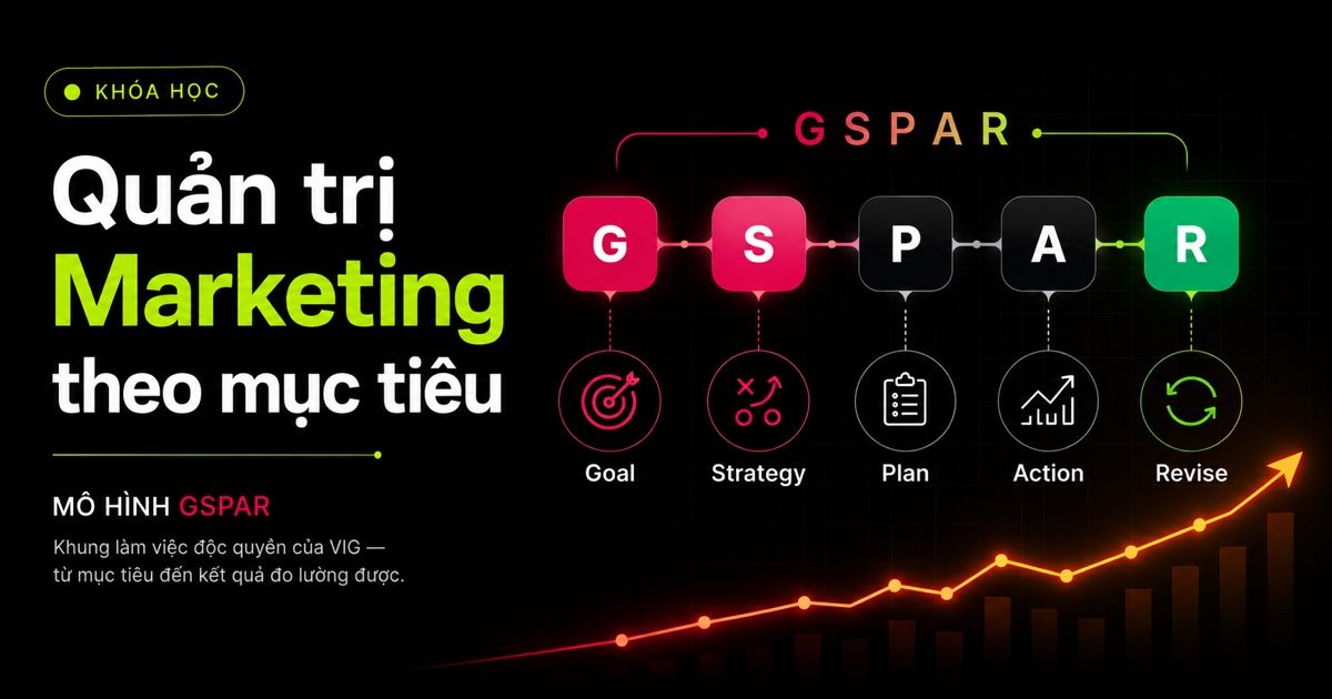 Khóa học Quản trị Marketing theo mục tiêu